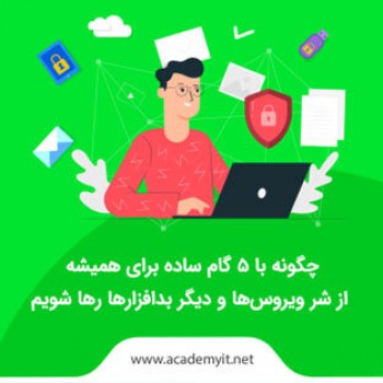 5 گام طلایی برای از بین بردن ویروس ها!