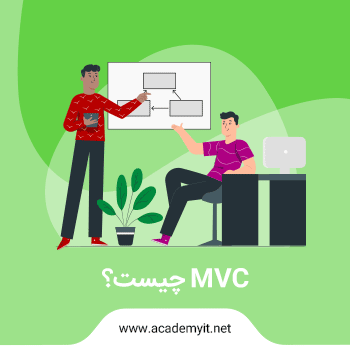 mvc چیست؟کاربرد معماری mvc در Php و لاراول