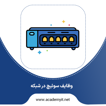 وظایف سوئیچ در شبکه – سوئیچ در شبکه چیست؟ - آکادمی آی تی