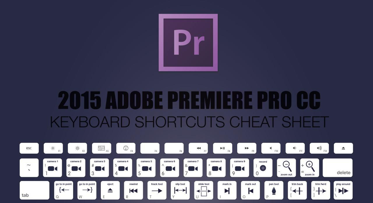 کلید میانبر نرم افزار Premiere pro