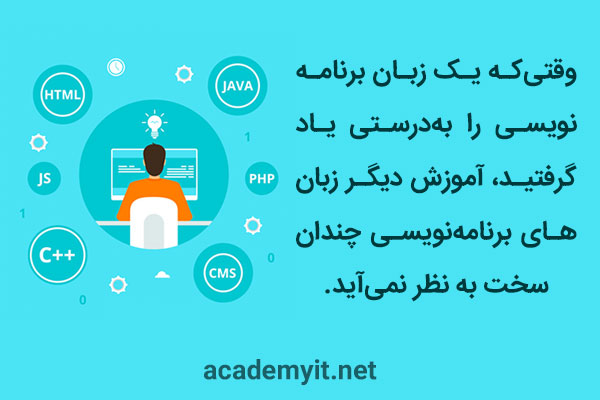انتخاب اولین زبان برنامه‌نویسی