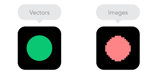 تصاویرBitmap دربرابرVector